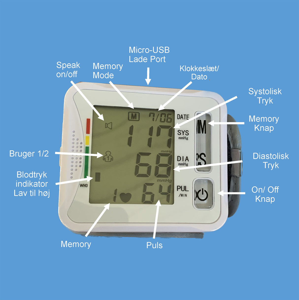 Corpos - Blodtrycksmätare för Handleden – Uppladdningsbar