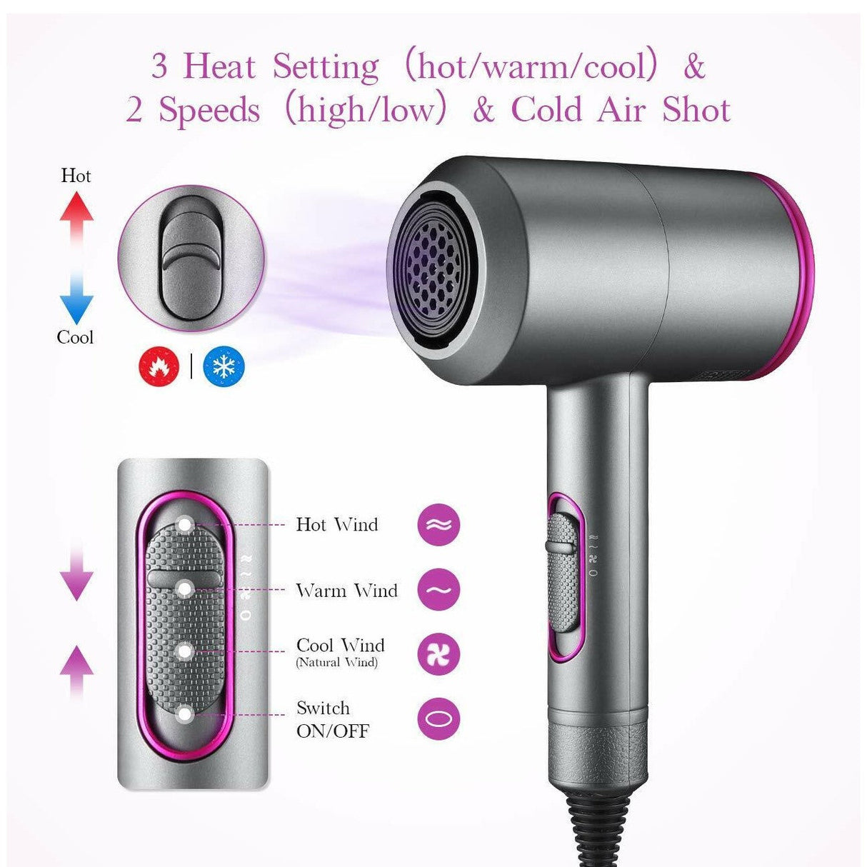 Professionell hårtork 1800-2000W