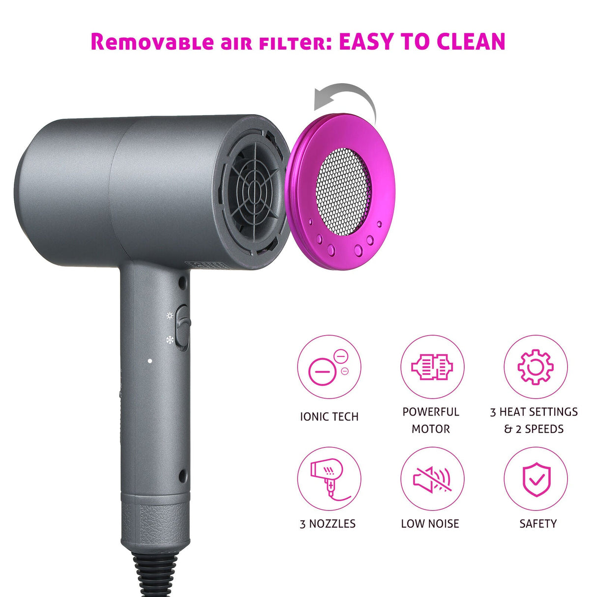 Professionell hårtork 1800-2000W