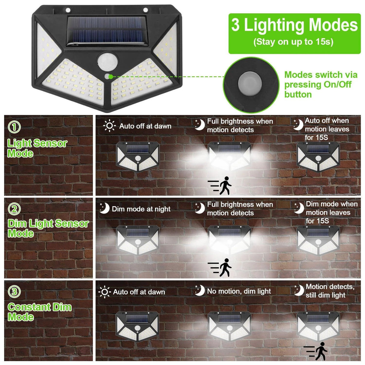 LED Solar Lamp - Trådlös LED Utomhus Vägglampa med Sensor